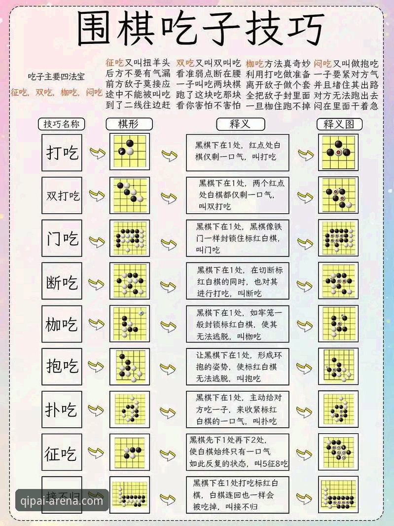 9棋牌娱乐实用技巧：从新手到高手的必备知识
